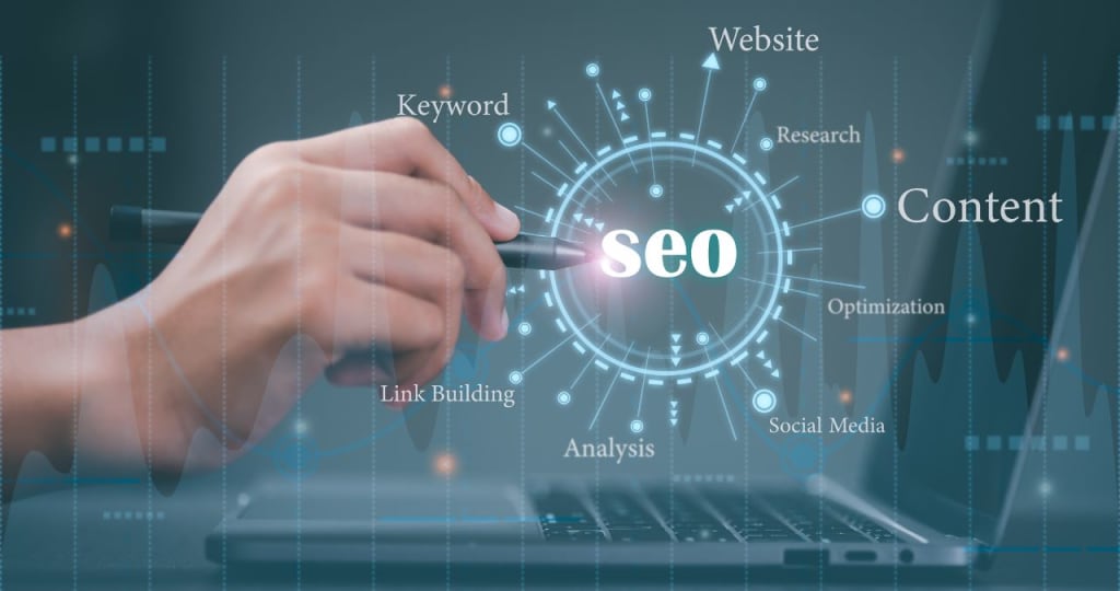 Use Analytics to Improve SEO Strategy
